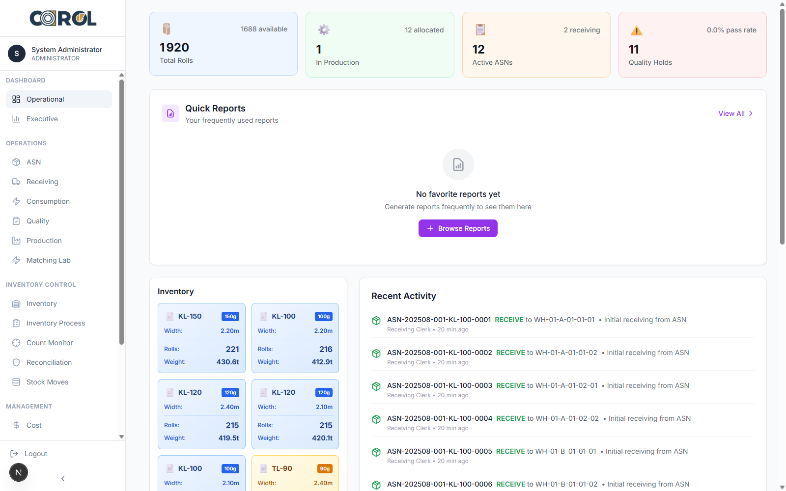 COROL operational dashboard
