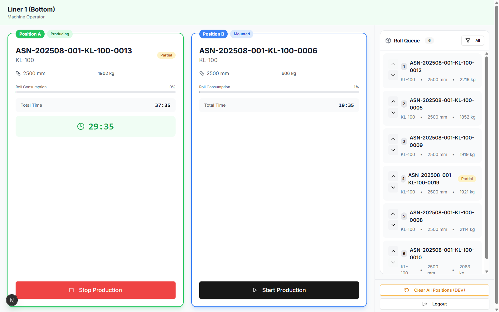 COROL operator workflow